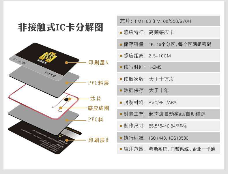 【大型卡厂非接触式ic门禁卡 印刷感应式智能复旦m1卡 rfid印刷ic卡】